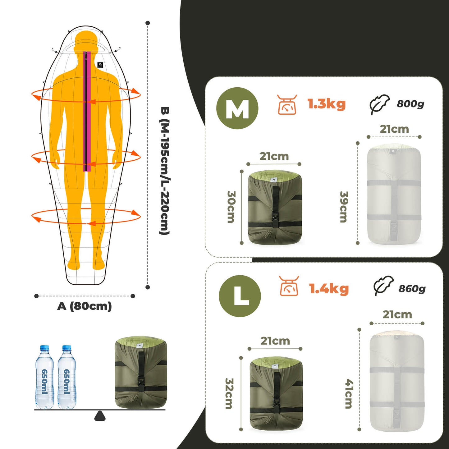 Mumienschlafsack Daune