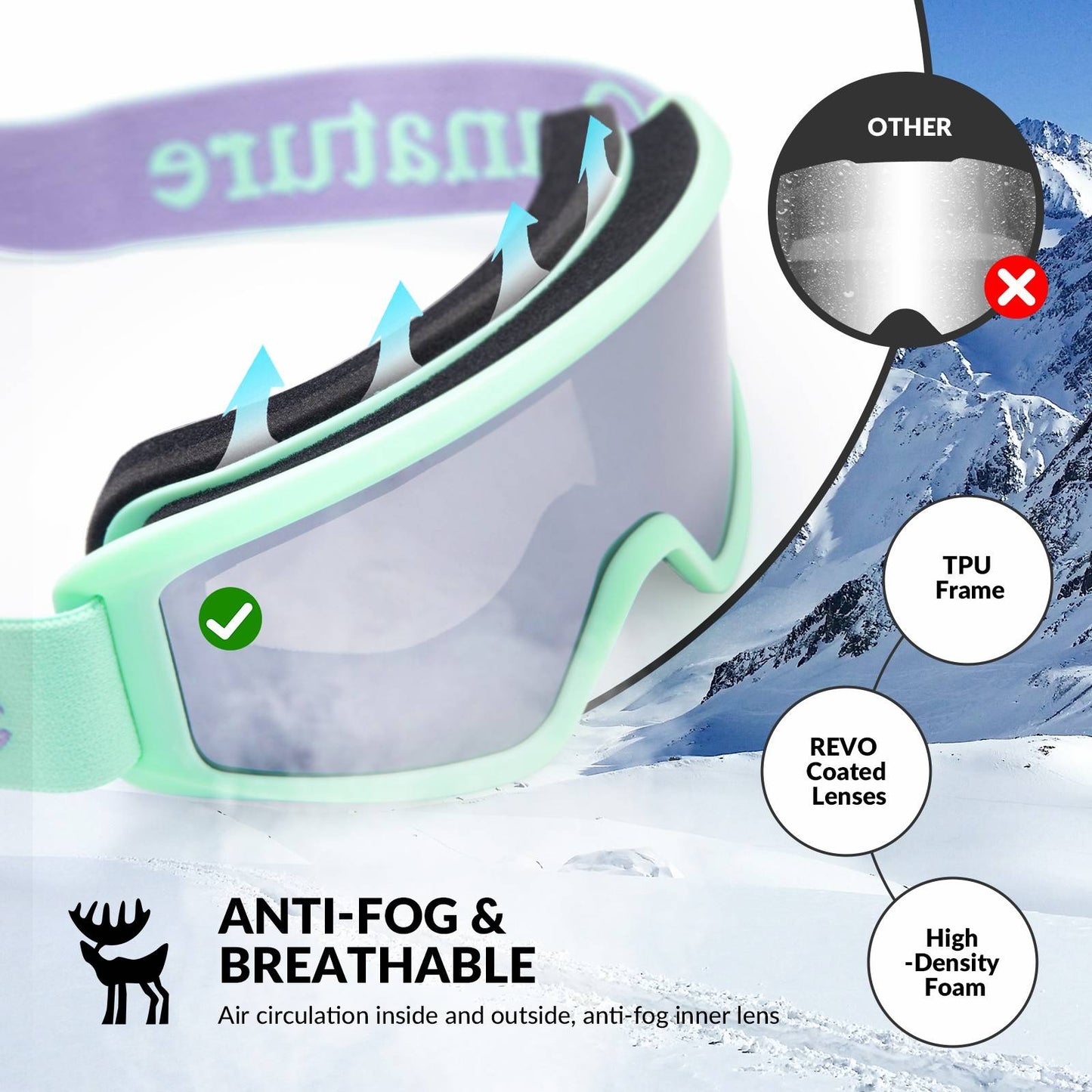 Qunature Anti-Nebel Skibrille Doppellinse #Color_Hellgr邦n