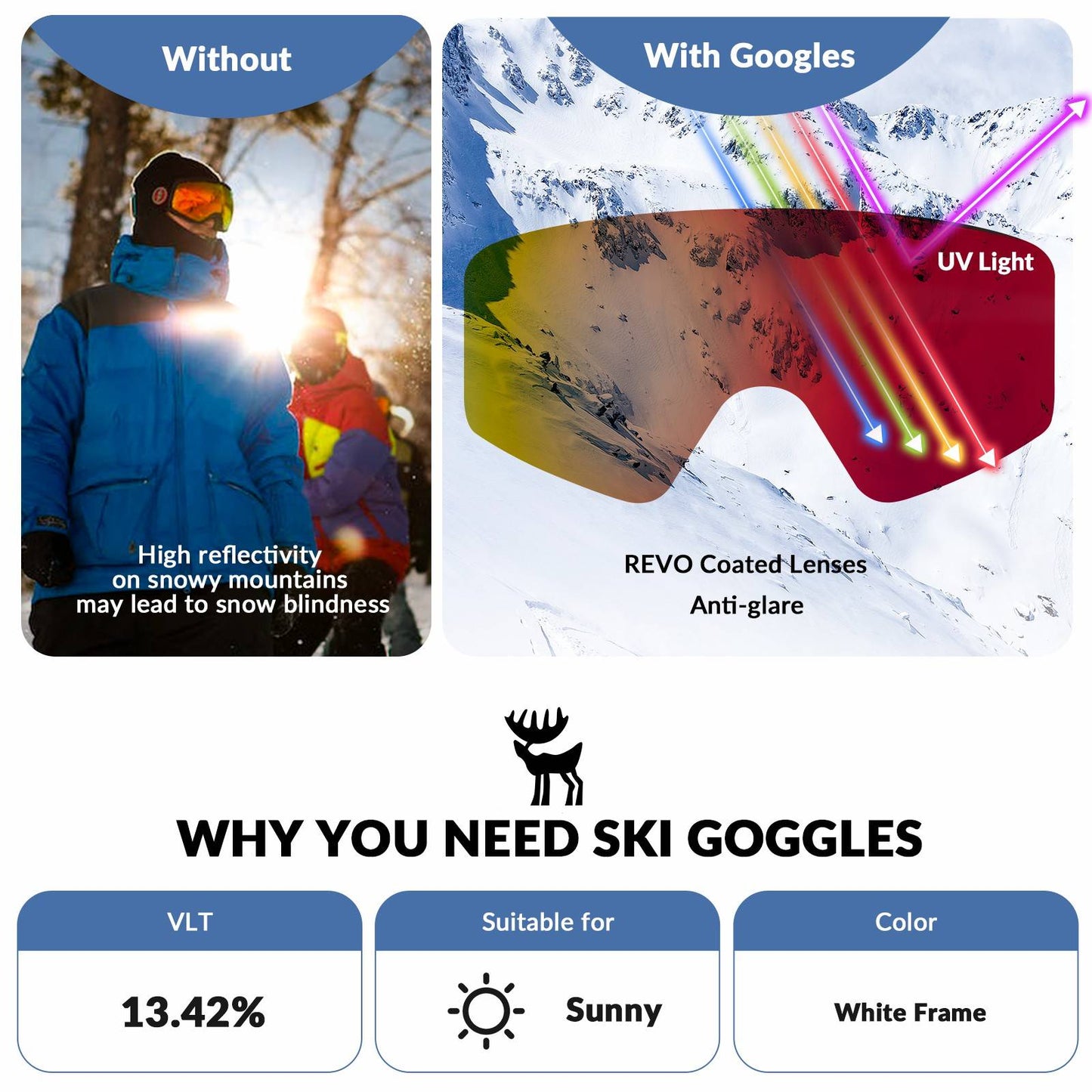 Qunature Anti-Nebel Skibrille Doppellinse #Color_Wei?