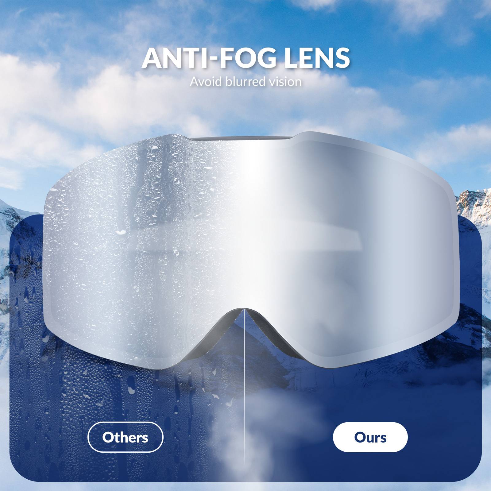 Qunature Rahmenlos Skibrille UV400 Antifog Schutzbrille Unisex 4 Farben #Color_Schwarz