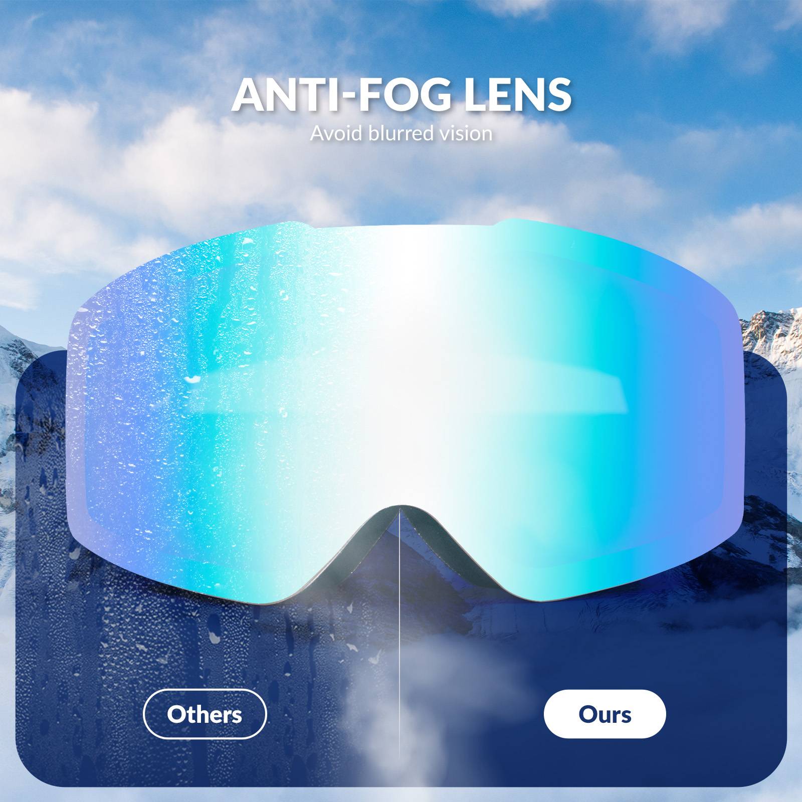 Qunature Rahmenlos Skibrille UV400 Antifog Schutzbrille Unisex 4 Farben #Color_Wei?