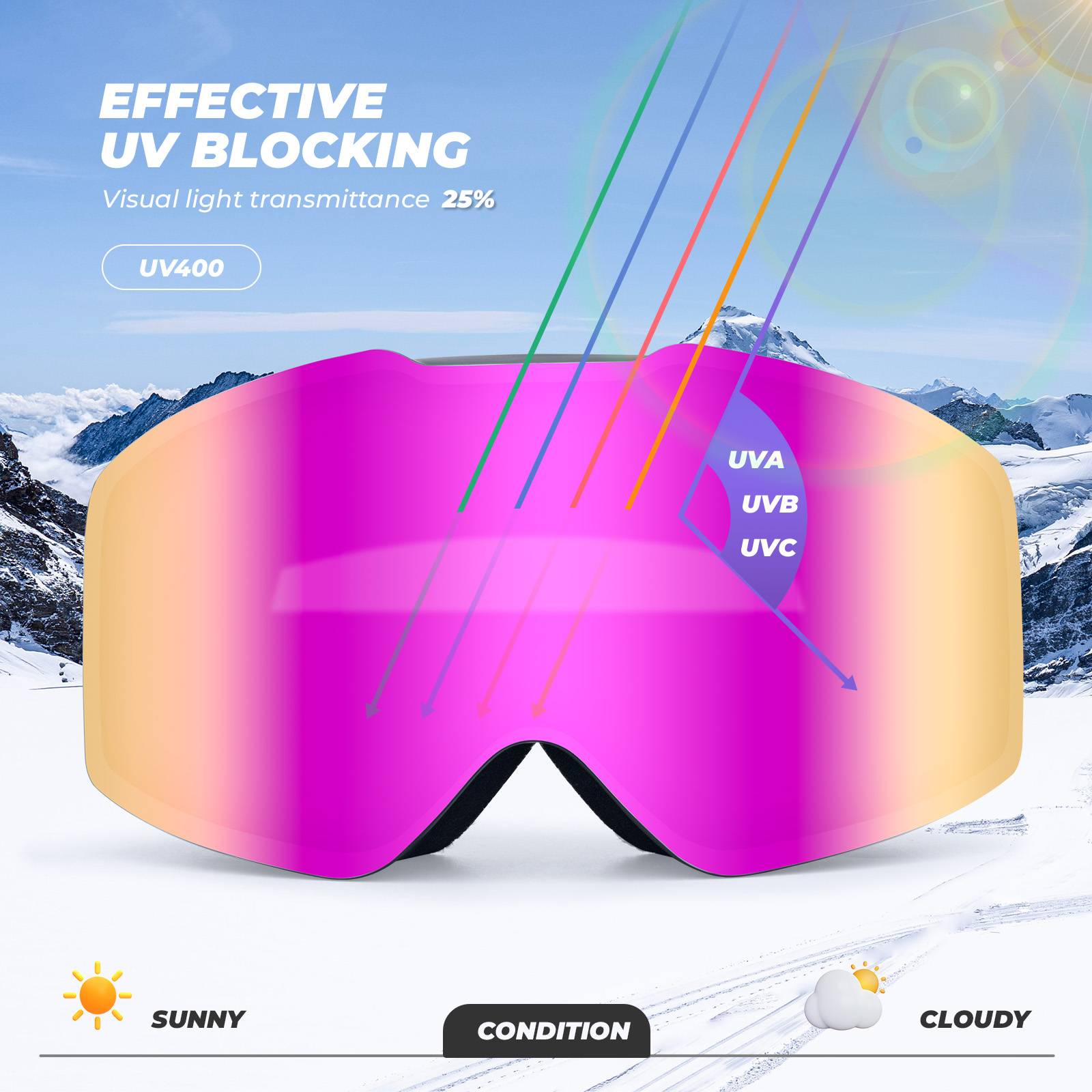 Qunature Rahmenlos Skibrille UV400 Antifog TPU-Rahmen Schutzbrille #Color_Lila