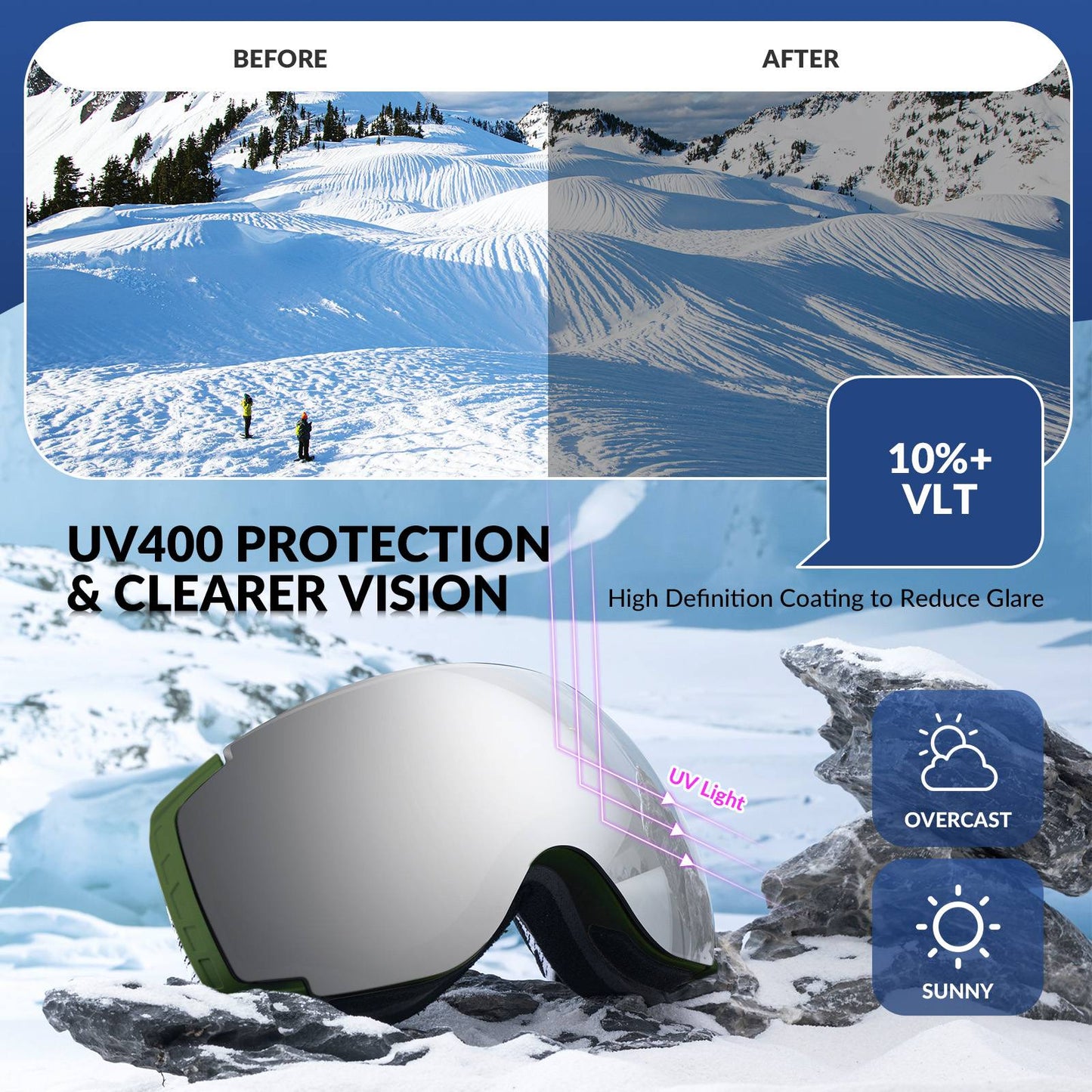 Qunature Skibrille Snowboardbrille Antifog UV400 f邦r Brillentr?ger #Color_Militargr邦n