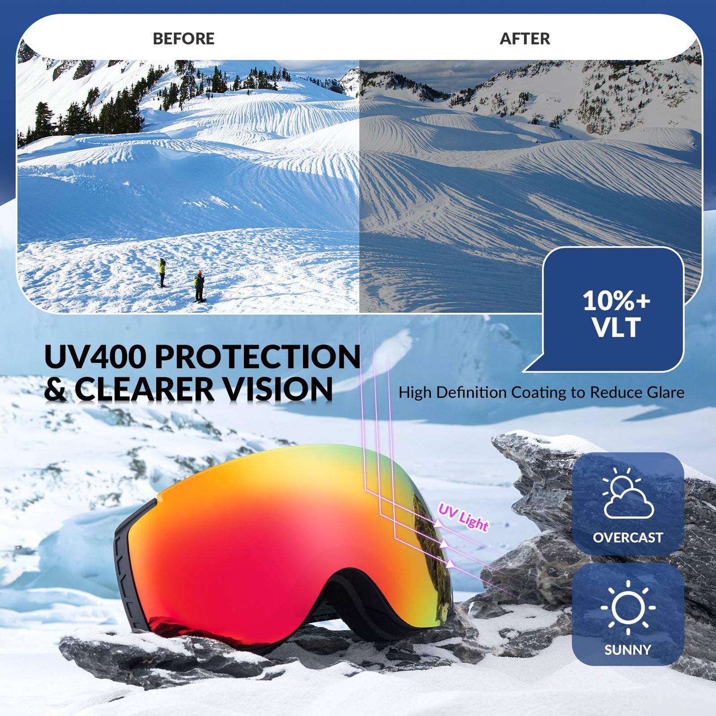 Qunature Skibrille Snowboardbrille Antifog UV400 f邦r Brillentr?ger #Color_Schwarz