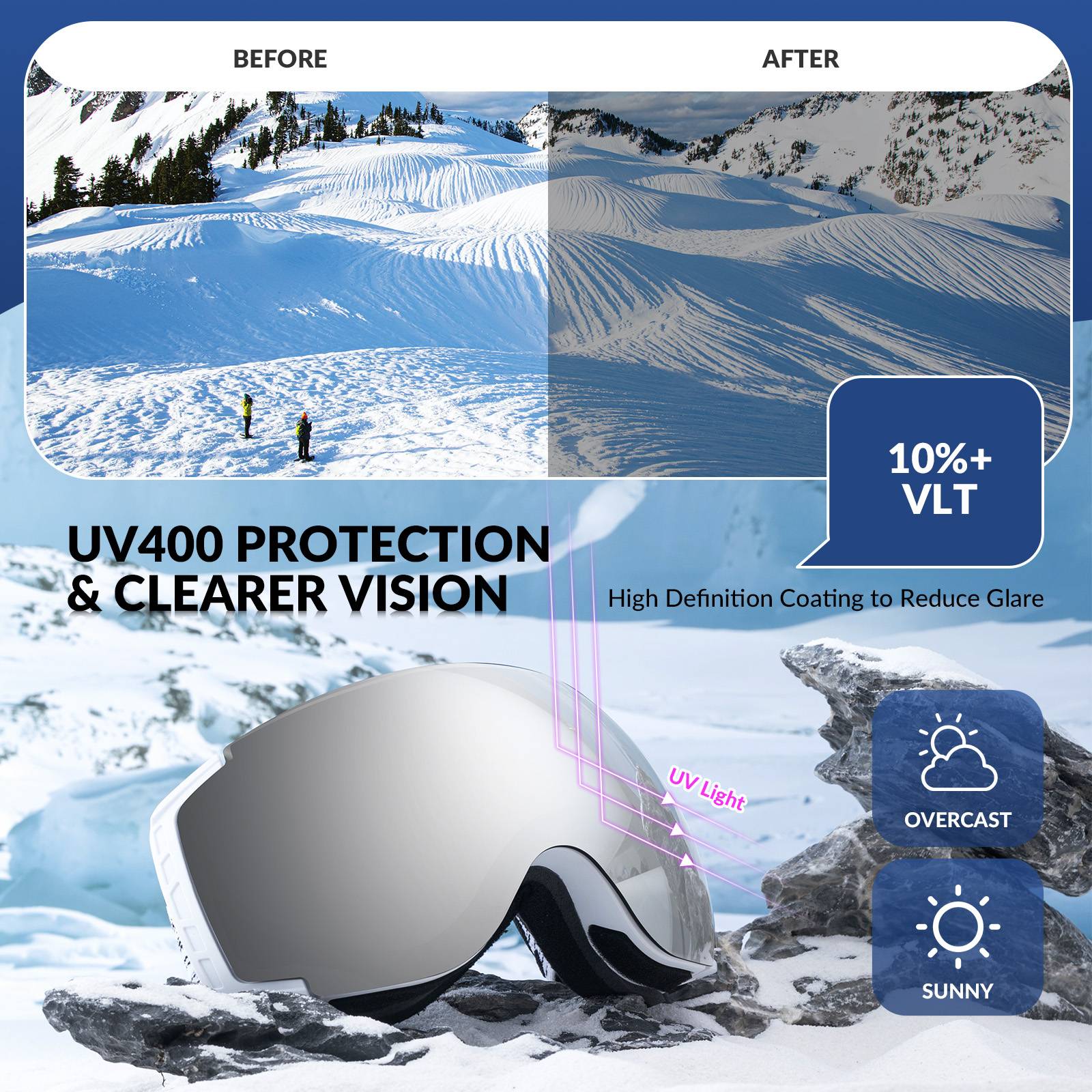 Qunature Skibrille Snowboardbrille Antifog UV400 f邦r Brillentr?ger #Color_Wei?