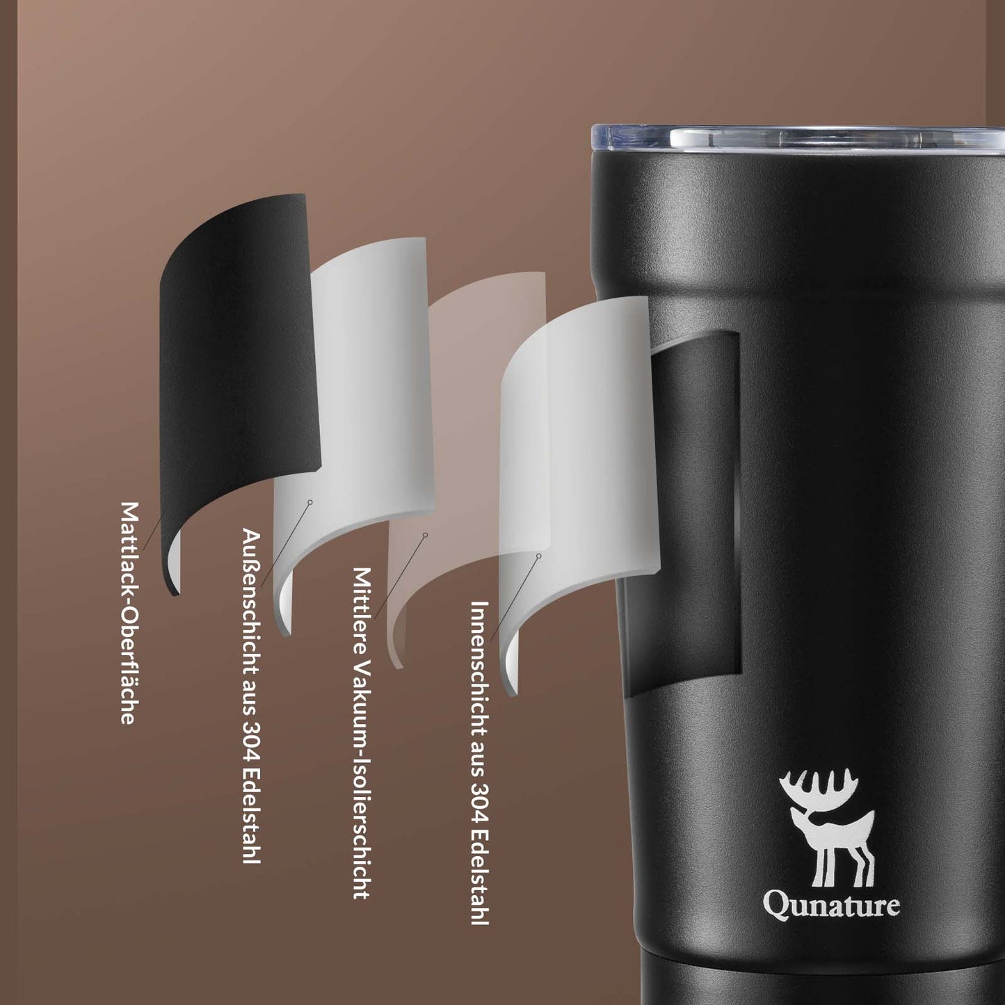 Qunature Thermobecher Edelstahl Kaffee-to-go