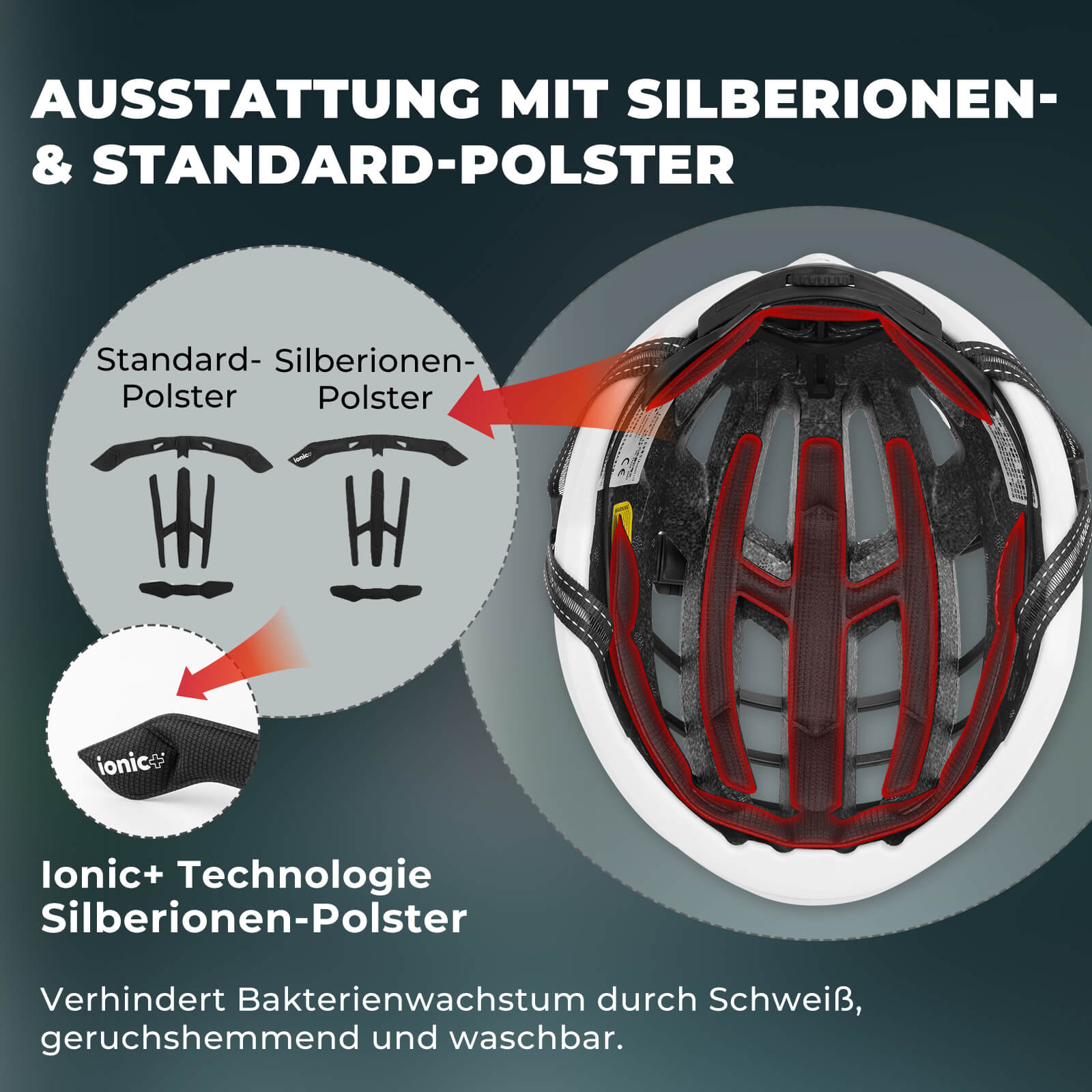 ROCKBROS Fahrradhelm Integrierter Rennradhelm Stoßfest Verstellbar für Anfänger M/L