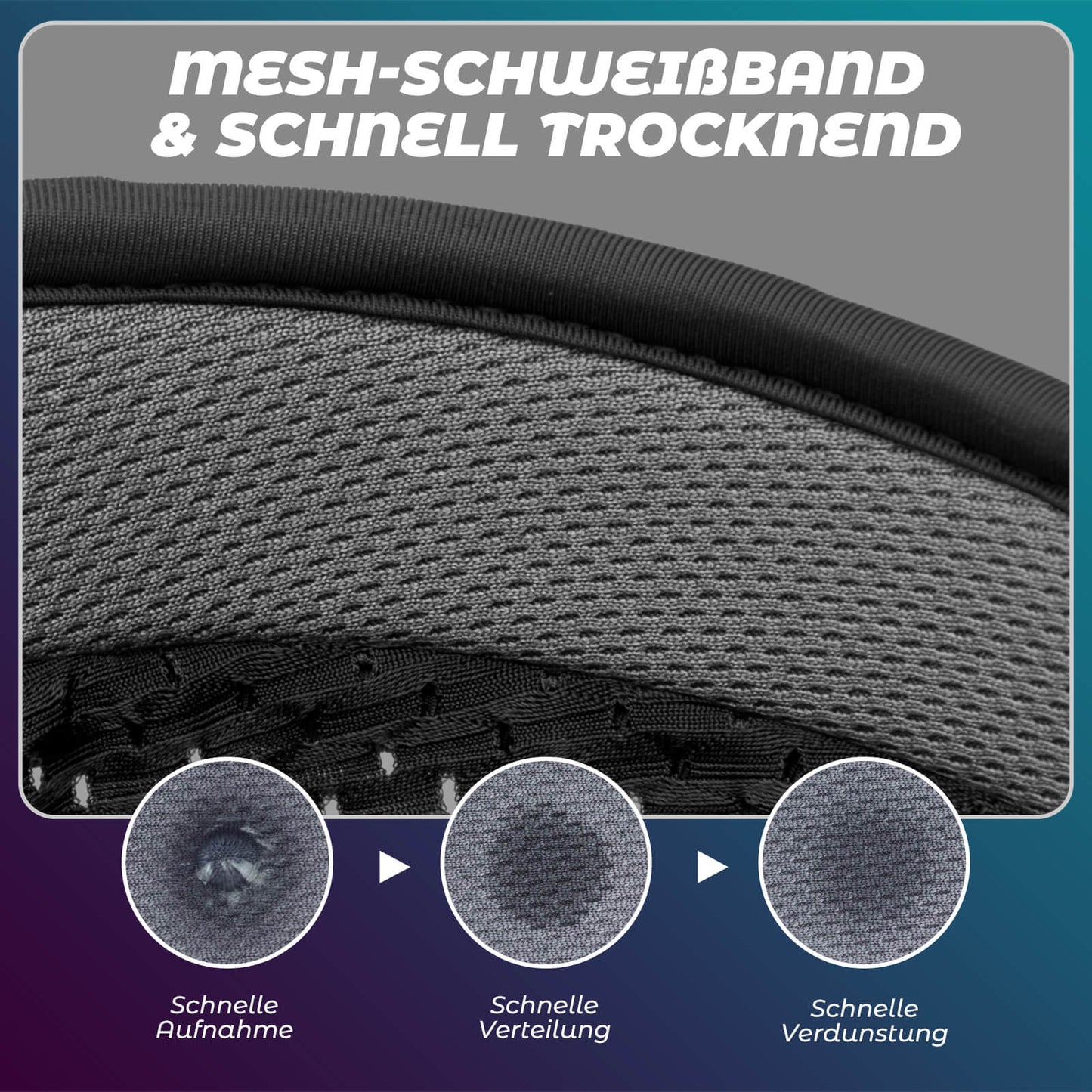 ROCKBROS Fahrradkappe Atmungsaktive Mütze UV-Schutz Sommer Unisex für Outdoor Sports Radfahren Laufen-Schwarz
