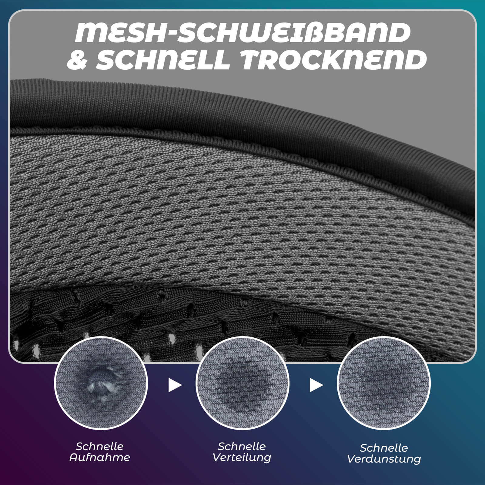 ROCKBROS Fahrradkappe Atmungsaktive Mütze UV-Schutz Sommer Unisex für Outdoor Sports Radfahren Laufen-Schwarz